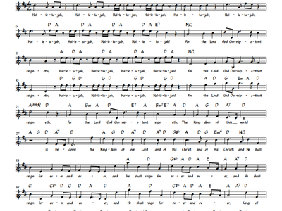 Hallelujah from Handel's Messiah for Piano (Lead Sheet)