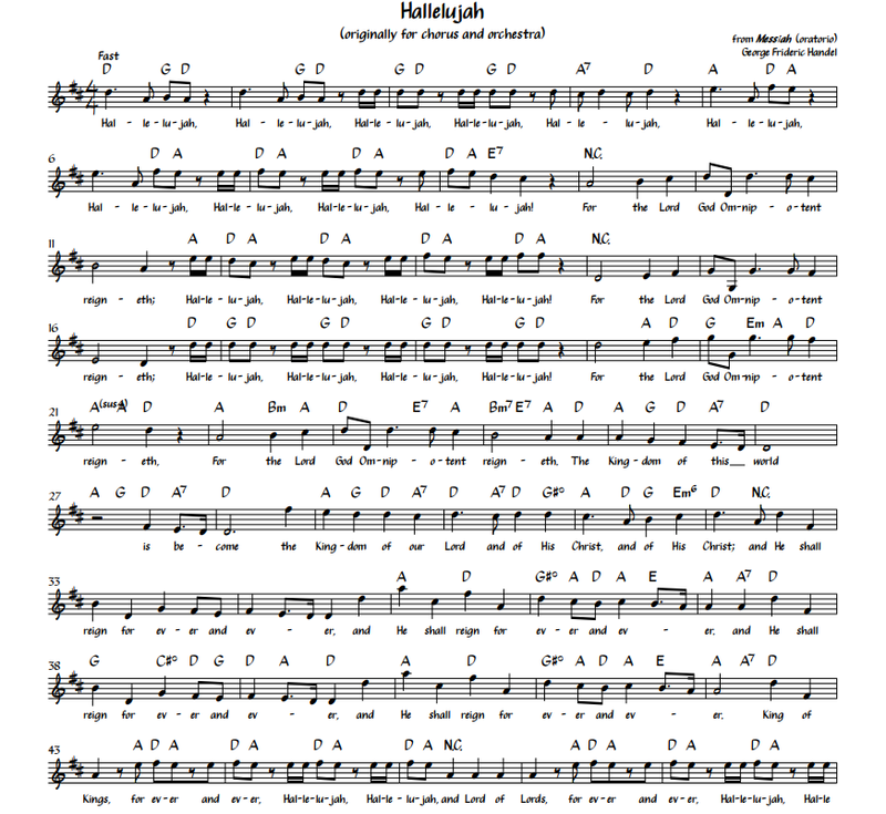 Hallelujah from Handel's Messiah for Piano (Lead Sheet)