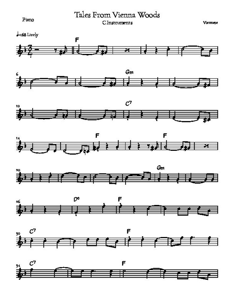 Tales from Vienna Woods Trad Vienesse Piano